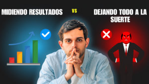 Medir kpis en Facebook ads